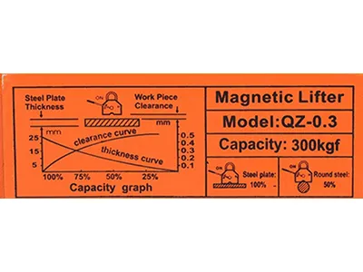 Manual Permanent Magnetic Lifter